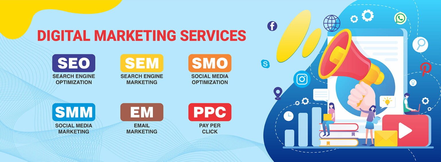 digital marketing services in india