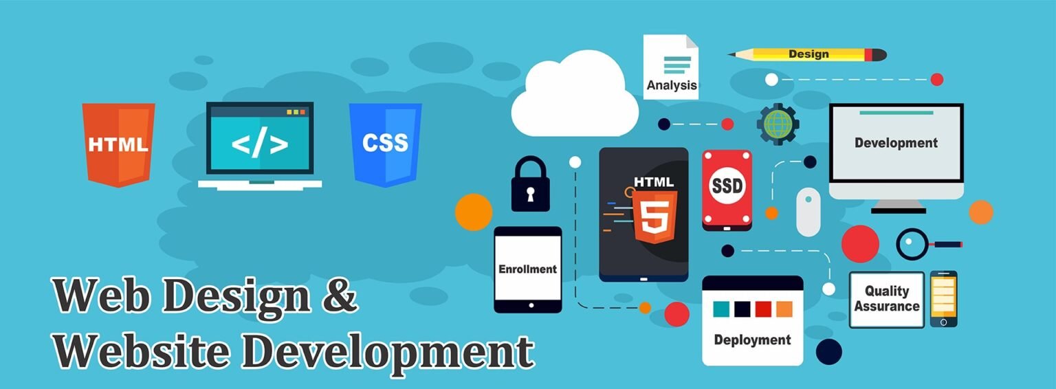 Webdesign-Development -service